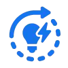 Future Business Energy Strategies